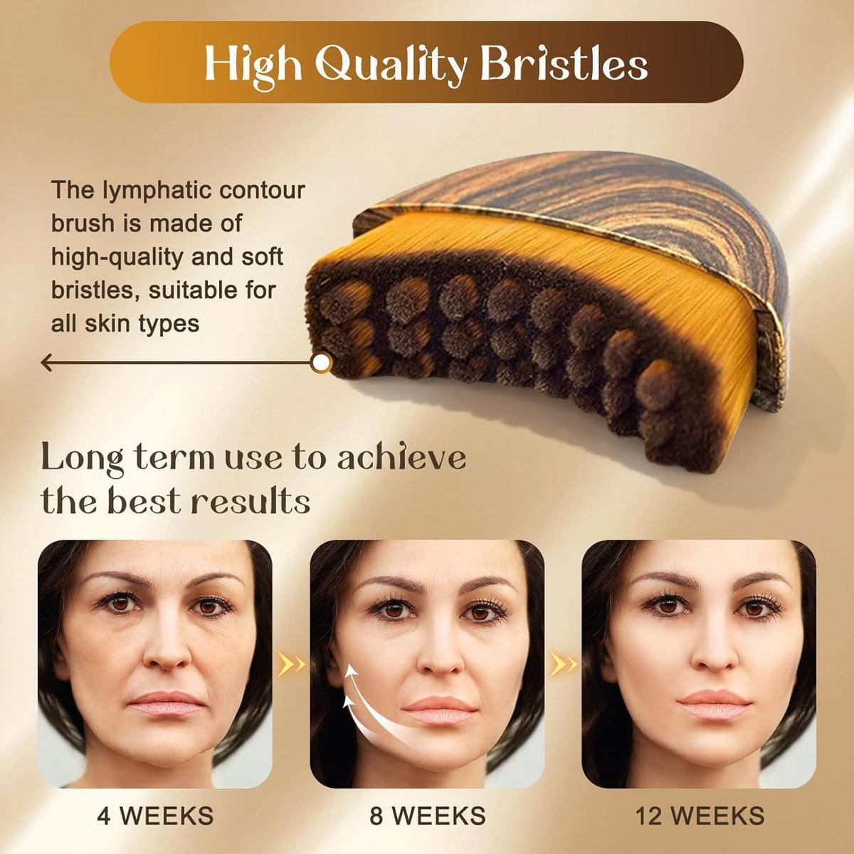 Lymphatic Contour Face Brush for Sculpting & Drainage – Facial Massager for Jawline, Chin & Neck – Reduces Puffiness, Promotes Detox & Lift – Soft Bristles, Improves Skin Glow, Includes Travel Case
